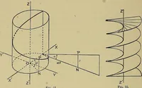 An illustration from An elementary treatise on coordinate geometry of three dimensions (1912)