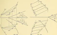 An illustration from Descriptive geometry (1909)