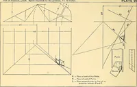 An illustration from Descriptive geometry (1909)