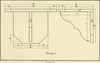 An illustration from Woodwork and mechanical drawing (1914)