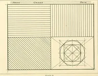 An illustration from Woodwork and mechanical drawing (1914)