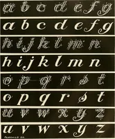An illustration from Fairchild's rapid letterer and show-card maker, commercial alphabet construction with brush or pen (1910)