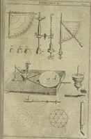 An illustration from Oculus artificialis teledioptricus, sive, Telescopium : ex abditis rerum naturalium & artificialium principiis protractum novâ methodo, eâque solidâ explicatum ac comprimis è triplici fundamento physico seu naturali, mathematico dioptrico et mechanico, seu practico stabilitum ... (1685)