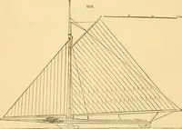 An illustration from Appletons' cyclopaedia of applied mechanics: a dictionary of mechanical engineering and the mechanical arts (1880)