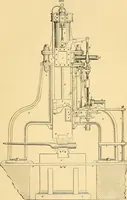 An illustration from Appletons' cyclopaedia of applied mechanics: a dictionary of mechanical engineering and the mechanical arts (1880)