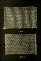 An illustration from Cyclopedia of textile work : a general reference library on cotton, woolen and worsted yarn manufacture, weaving, designing, chemistry and dyeing, finishing, knitting, and allied subjects (1911)