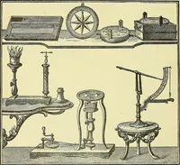 An illustration from An international system of electro-therapeutics : for students, general practitioners, and specialists (1894)