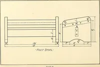 Picture 101 of 120 from Woodwork and mechanical drawing (1914), leaf 111