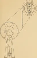An illustration from Notes on mechanical drawing, graphic statics, machine design, and kinematics (1909)