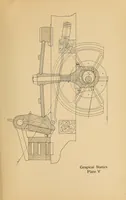 Picture 41 of 43 from Notes on mechanical drawing, graphic statics, machine design, and kinematics (1909), leaf 158