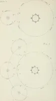 An illustration from Lectures on astronomical theories (1876)