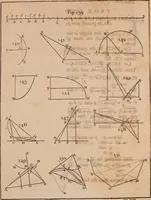 An illustration from Cyclomathesis : or, An easy introduction to the several branches of the mathematics; being principally designed for the instruction of young students, before they enter upon the more abtruse and difficult parts thereof (1763)