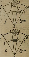 An illustration from Considerazioni d'Alimberto Mavri sopra alcvni lvoghi del Discorso di Lodouico delle Colombe intorno alla stella apparita 1604 (1606)