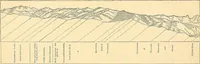 An illustration from Sixth annual report of the United States geological survey of the Territories, embracing portions of Montana, Idaho, Wyoming, and Utah : being a report of progress of the explorations for the year 1872 (1873)