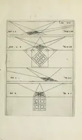 An illustration from Leçons de perspective positive (1576)