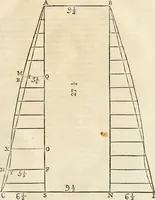 Picture 29 of 42 from Arte y uso de arquitectura (1796), leaf 178