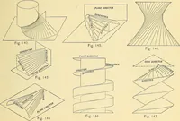 An illustration from Descriptive geometry (1909)