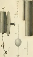 An illustration from The Philosophical magazine; a journal of theoretical, experimental and applied physics (1798)