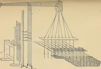 An illustration from Yarn and cloth making; an economic study; a college and normal schools text preliminary to fabric study, and a reference for teachers of industrial history and art in secondary and elementary schools (1918)
