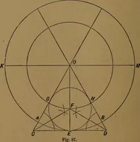 An illustration from Perspective and geometrical drawing adapted to the use of candidates for second and third-class teachers' certificates (1887)