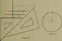 An illustration from Mechanical drawing: lettering, materials and methods (1916)