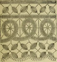 An illustration from The dictionary of needlework : an encyclopaedia of artistic, plain, and fancy needlework dealing fully with the details of all the stitches employed, the method of working, the materials used, the meaning of technical terms, and, where necessary, tracing the origin and history of the various works described (1882)