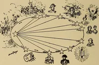 Picture 19 of 73 from Astronomy for amateurs (1904), leaf 105