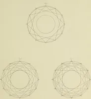 An illustration from The natural principles and analogy of the harmony of form (1842)
