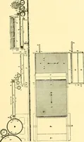 An illustration from Textile raw materials and their conversion into yarns : (the study of the raw materials and the technology of the spinning process) a text-book for textile, trade and higher technical schools, as also for self-instruction ; based upon the ordinary syllabus and curriculum of the Imperial and Royal Austrian weaving schools (1901)