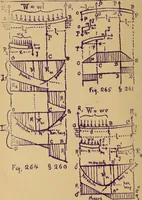 An illustration from Mechanics of the strength and elasticity of solids; being part IIIe of the Mechanics of engineering (1886)