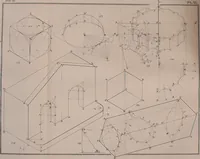 An illustration from A manual of elementary geometrical drawing, involving three dimensions. Designed for use in high schools, academies, engineering schools, etc. : and for the self-instruction of inventors,artizans, etc. ... In five divisions .. (1867)