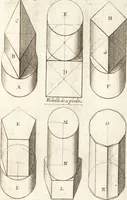 An illustration from Traité des pratiques geometrales et perspectives : enseignées dans l'Academie royale de la peinture et sculpture (1665)