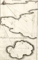 An illustration from Traité des pratiques geometrales et perspectives : enseignées dans l'Academie royale de la peinture et sculpture (1665)