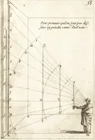 An illustration from Traité des pratiques geometrales et perspectives : enseignées dans l'Academie royale de la peinture et sculpture (1665)
