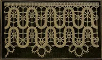 An illustration from History of lace (1902)