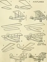 An illustration from Drawing made easy : a helpful book for young artists; the way to begin and finish your sketches, clearly shown step by step (1921)