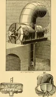 An illustration from Modern mechanism, exhibiting the latest progress in machines, motors, and the transmission of power, being a supplementary volume to Appletons' cyclopaedia of applied mechanics (1892)