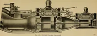 An illustration from The steam-engine and other heat-motors (1909)