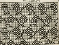 An illustration from Model Buch : Teil 1 (1660)