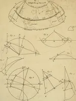 An illustration from Astronomie (1771)
