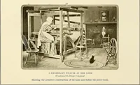 Picture 43 of 60 from The story of textiles; a bird's-eye view of the history of the beginning and the growth of the industry by which mankind is clothed (1912), leaf 218