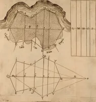 An illustration from Modo del dividere l'allvvioni da qvello di Bartolo, et de gli agrimensori diverso. Mostrato con ragioni mathematiche & con pratica (1579)