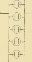 An illustration from A manual of practical medical electricity : the Röntgen rays and Finsen light (1902)