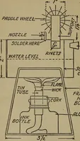 An illustration from The boys' book of engine-building; (1918)