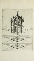 An illustration from Leçons de perspective positive (1576)