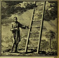 Picture 19 of 50 from De onwaardige wereld: vertoond in vyftig zinnebeelden, met godlyke spreuken en stichtelyke verzen (1710), leaf 84