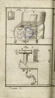 An illustration from 1745. Uveselitel'noe volshebstvo, ili Otkrytie chudesnykh i udivitel'nykh tainstvennykh opytov... (1791)