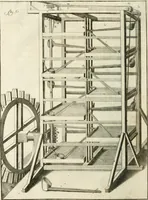 An illustration from Recueil d'ouvrages curieux de mathematique et de mecanique; ou, Description du cabinet de monsieur Grollier de Serviere. Avec près de 100 planches en taille-douce (1751)
