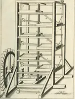 An illustration from Recueil d'ouvrages curieux de mathematique et de mecanique; ou, Description du cabinet de monsieur Grollier de Serviere. Avec près de 100 planches en taille-douce (1751)