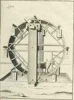 An illustration from Recueil d'ouvrages curieux de mathematique et de mecanique; ou, Description du cabinet de monsieur Grollier de Serviere. Avec près de 100 planches en taille-douce (1751)